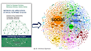 Transform any text into a semantic network with Nocodefunctions App (in just 4 steps) | by Dr. Veronica Espinoza | Me...