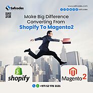 Website at https://www.safcodes.com/blog/Magento-SEO-Strategies-for-Optimizing-Magento-Website