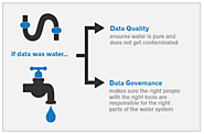 Data Quality and Governance
