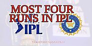 Most Fours Run In IPL 2023, Full List, IPL New Rules, Format