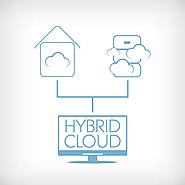 Why the hybrid cloud is imperative for business