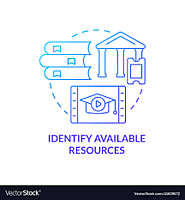 Identify Available Resources