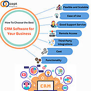 Points to Know Before Choosing a CRM Software