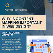 Importance of Content Mapping in Web Design