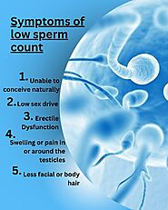 Symptoms of low sperm count