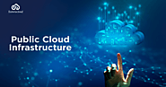 Streamline, Maximize and Accelerate your Business with Public Cloud Services