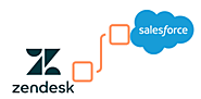 Supercharge Customer Experience With Zendesk To Salesforce Integration | Tenetizer