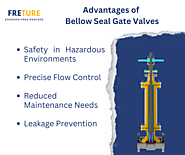 iframely: Bellow Seal Gate Valves: A Key Element in Ensuring Safety and Reliability in Industrial Operations