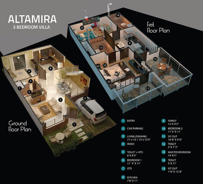 Motzkin Group Villas & Row Houses In Bangalore A Listly List
