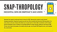 Snapchat: So nutzen User die Plattform wirklich [Infografik]