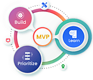Create Winning Products with MVP Development Services: Taking Your Business to the Next Level
