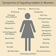 Hypothyroidism treatment by Dr. Tsan at Philadelphia Homeopathic Clinic