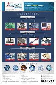 Electronic Components Suppliers Services