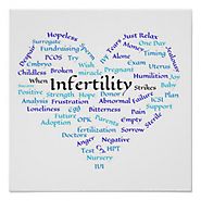 Infertility & Its Causes