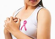 How to do Self examination of breasts to detect breast cancer