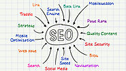 Top 5 SEO factors, Search Engine Optimization Services