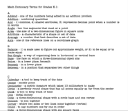 Math Dictionary K-1.pdf