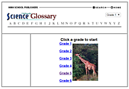 Harcourt Science Glossary