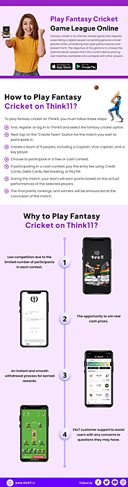 Play Fantasy Cricket Game on Think11