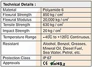 Flexible Conduit Pipe in Ahmedabad - ZEUS Electricals