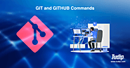 GIT and GITHUB Commands | Tudip Technologies