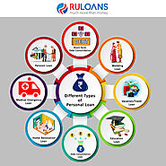 The Best Personal Loan DSA in Mumbai | Ruloans
