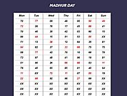 MADHUR DAY JODI CHART - SATTA MATKA