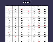 KBC DAY JODI CHART - SATTA MATKA