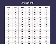 MADHUR DAY JODI CHART - SATTA MATKA