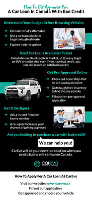 Step-By-Step Guide | Get Approved For A Car Loan With Bad Credit In Canada