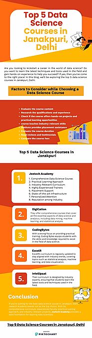 Top 5 Data science Courses in Janakpuri, Delhi | Piktochart Visual Editor