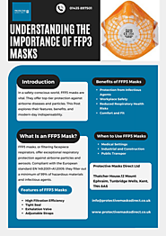 Understanding the Importance of FFP3 Masks