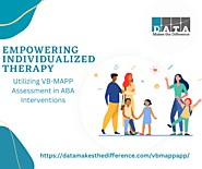 Empowering Individualized Therapy: Utilizing VB-MAPP Assessment in ABA Interventions