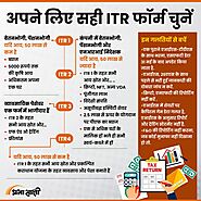 Pick the right ITR form for you | Infographics in Hindi
