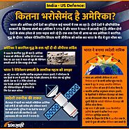 India US Defence | Infographics in Hindi