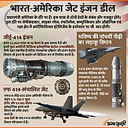India US Jet Engine Deal | Infographics in Hindi