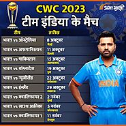 ICC World Cup 2023 Schedule | Infographics in Hindi