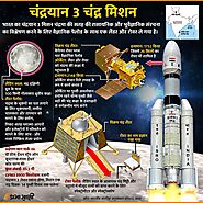 Chandrayaan 3 Lunar Mission infographic