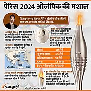 Paris 2024 Olympic Torch infographic