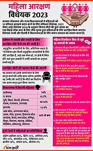 Women Reservation Bill infographic