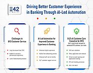 Transforming Customer Experience in Banking with AI-Led Automation - E42
