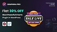📊 30% OFF on Graphina Pro this Mid-Year Sale! Unleash the Chart Magic!!! | Iqonic Design
