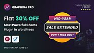 📊 [Sale Extended] 30% OFF on Graphina Pro on Mid-Year Sale! Unleash the Chart Magic! | Iqonic Design