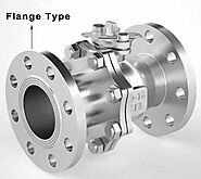 Cheap Flanged Ball Valve for Sale applied in Multiple Industries