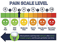 How Painful is Dental Implant Surgery? | NYC Dental Implants Center