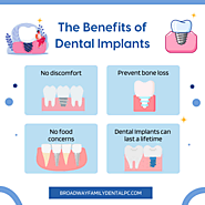 Dental Implants