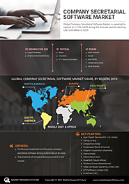 Global Company Secretarial Software Market Research Report Information Component (Solution, Service), By Deployment (...