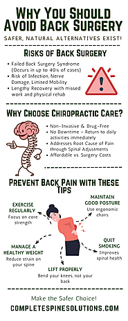 Why Back Surgery Should Be Avoided - Complete Spine Solutions