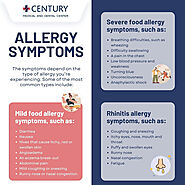 Allergy Symptoms