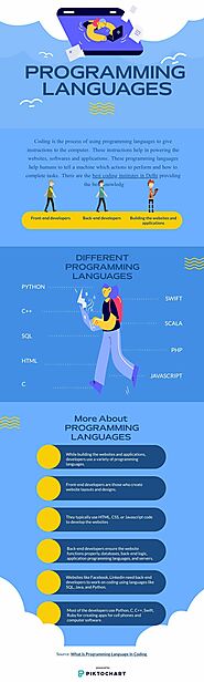 Programming Language